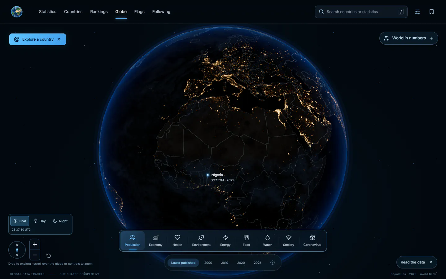 Global Data Tracker gallery image