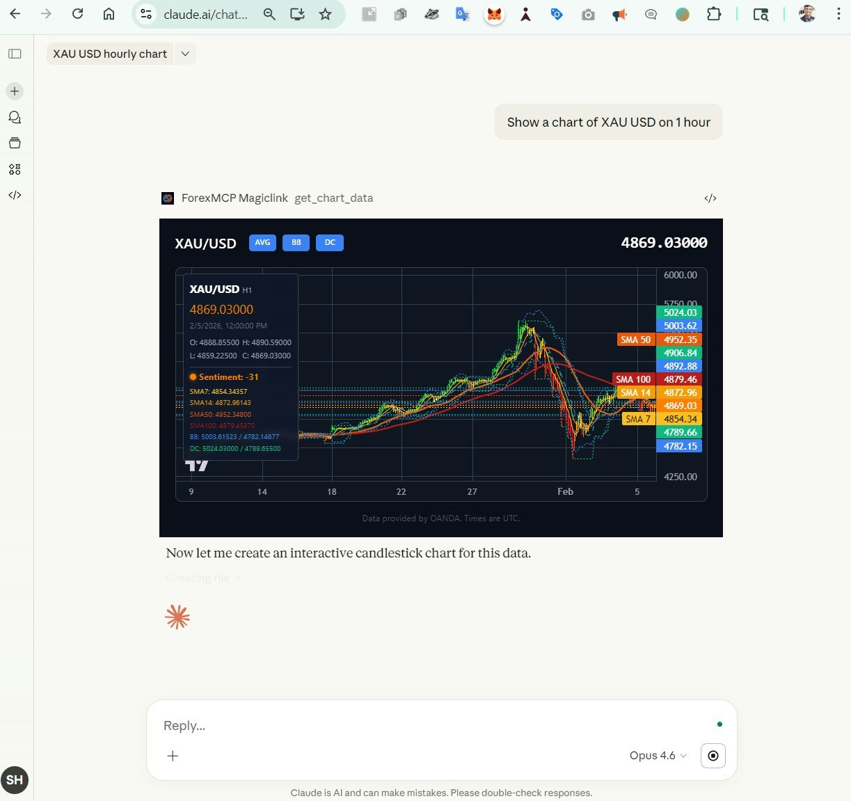 ForexGPT® Voice/Chat controlled trading gallery image