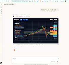 ForexGPT® Voice/Chat controlled trading gallery image