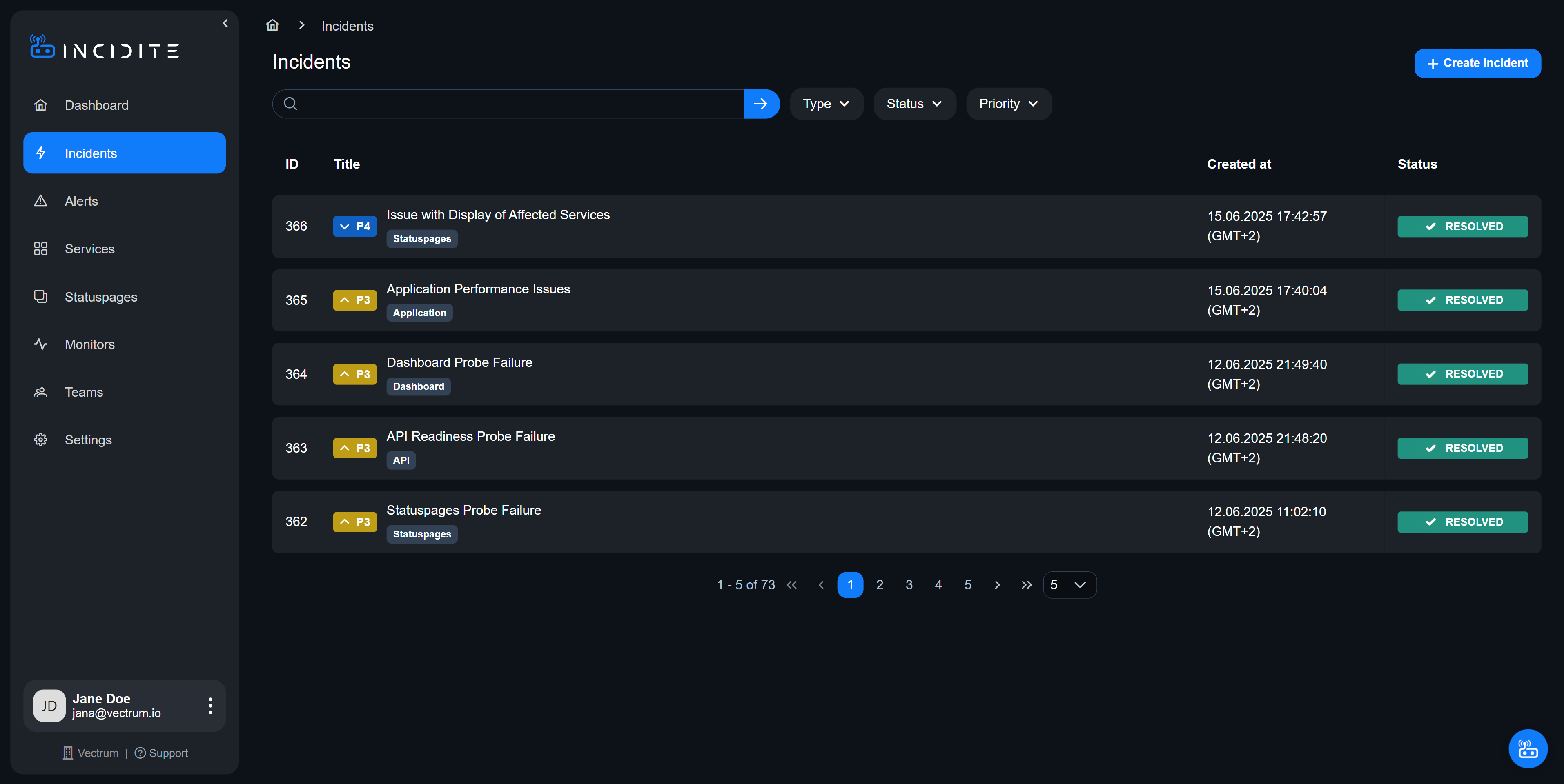 Incidite gallery image