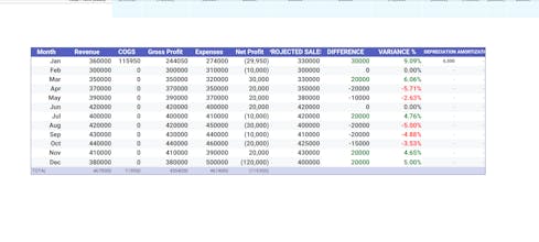 CASH CLARITY TOOL - "Know.Decide.Grow" gallery image