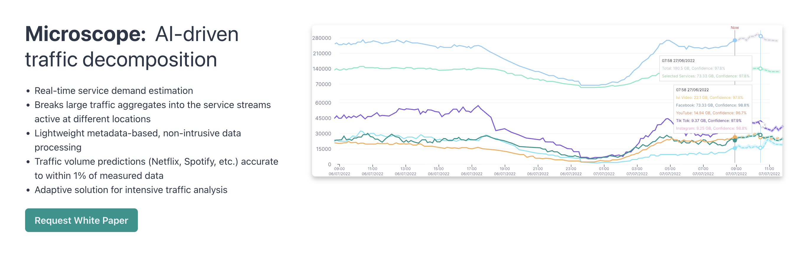 Net AI gallery image