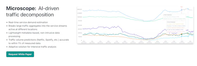 Net AI gallery image