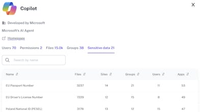 1Security gallery image