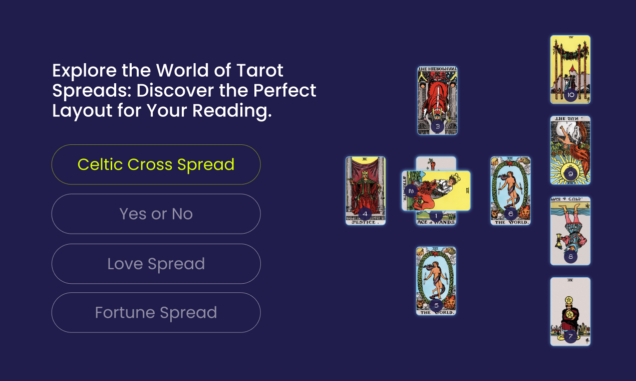 AI Tarot Reading - Tarotnova.ai - Таро с AI: четкое руководство для вашего путешествия. медиа 3
