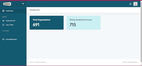 Orlando gallery image