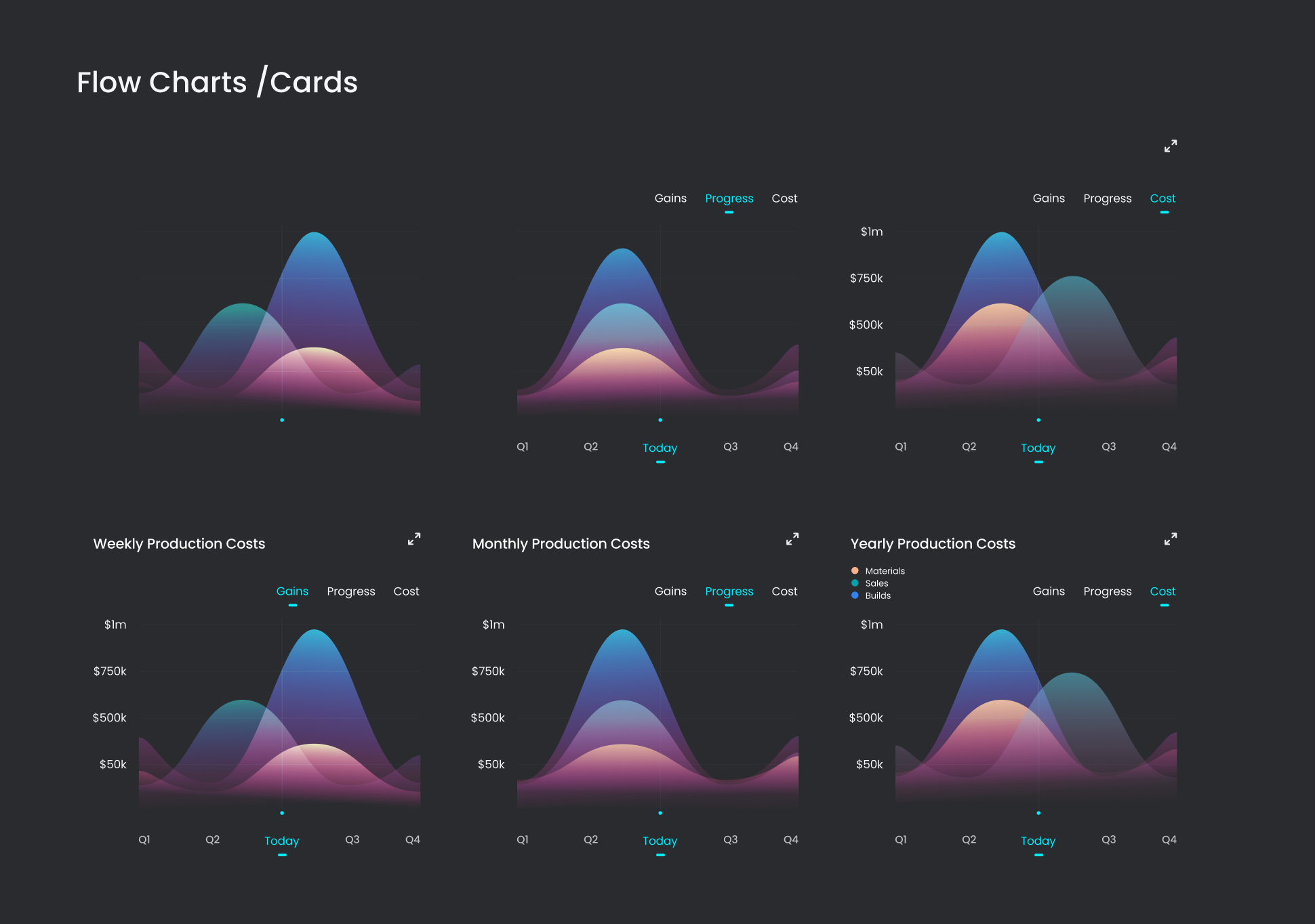 The Golden Ratio System of Design gallery image