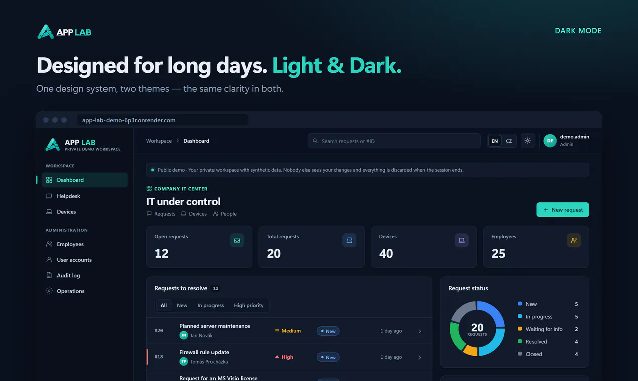 APP LAB gallery image