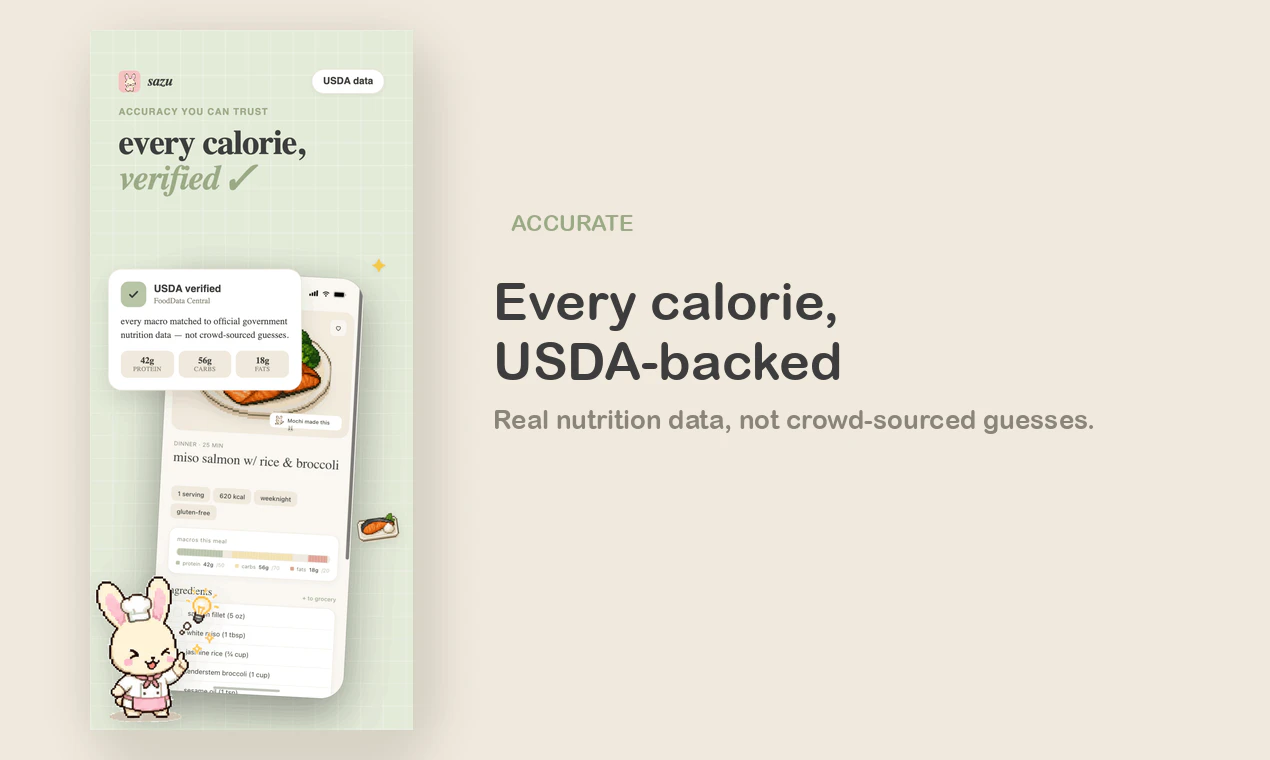 Sazu: AI Meal Prep & Tracker 截图 3