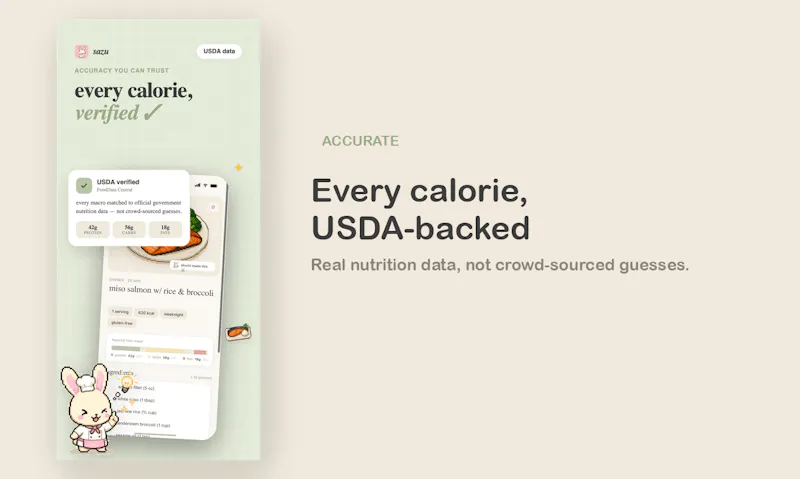 Sazu: AI Meal Prep & Tracker screenshot 3