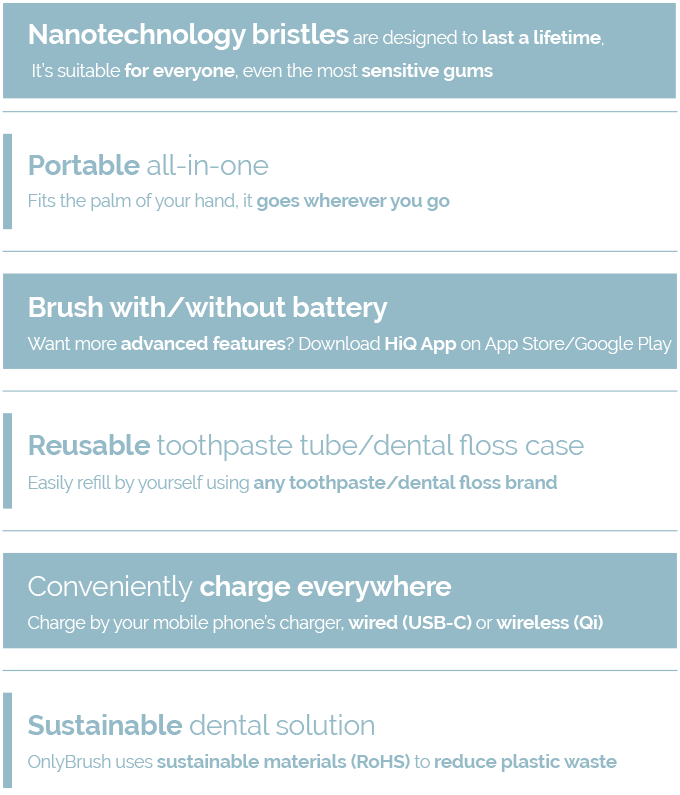 OnlyBrush - A Portable Smart Dental Kit gallery image