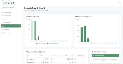 TipFort gallery image