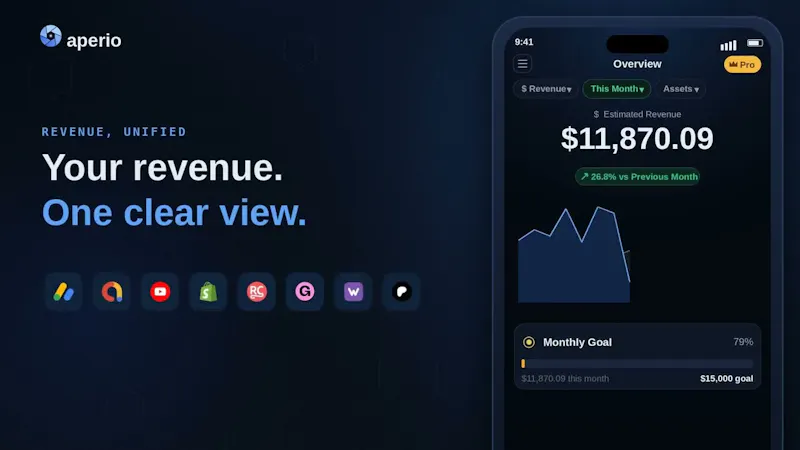 Aperio screenshot 1 (video preview)