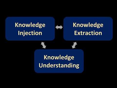 Titan NLP Suite gallery image