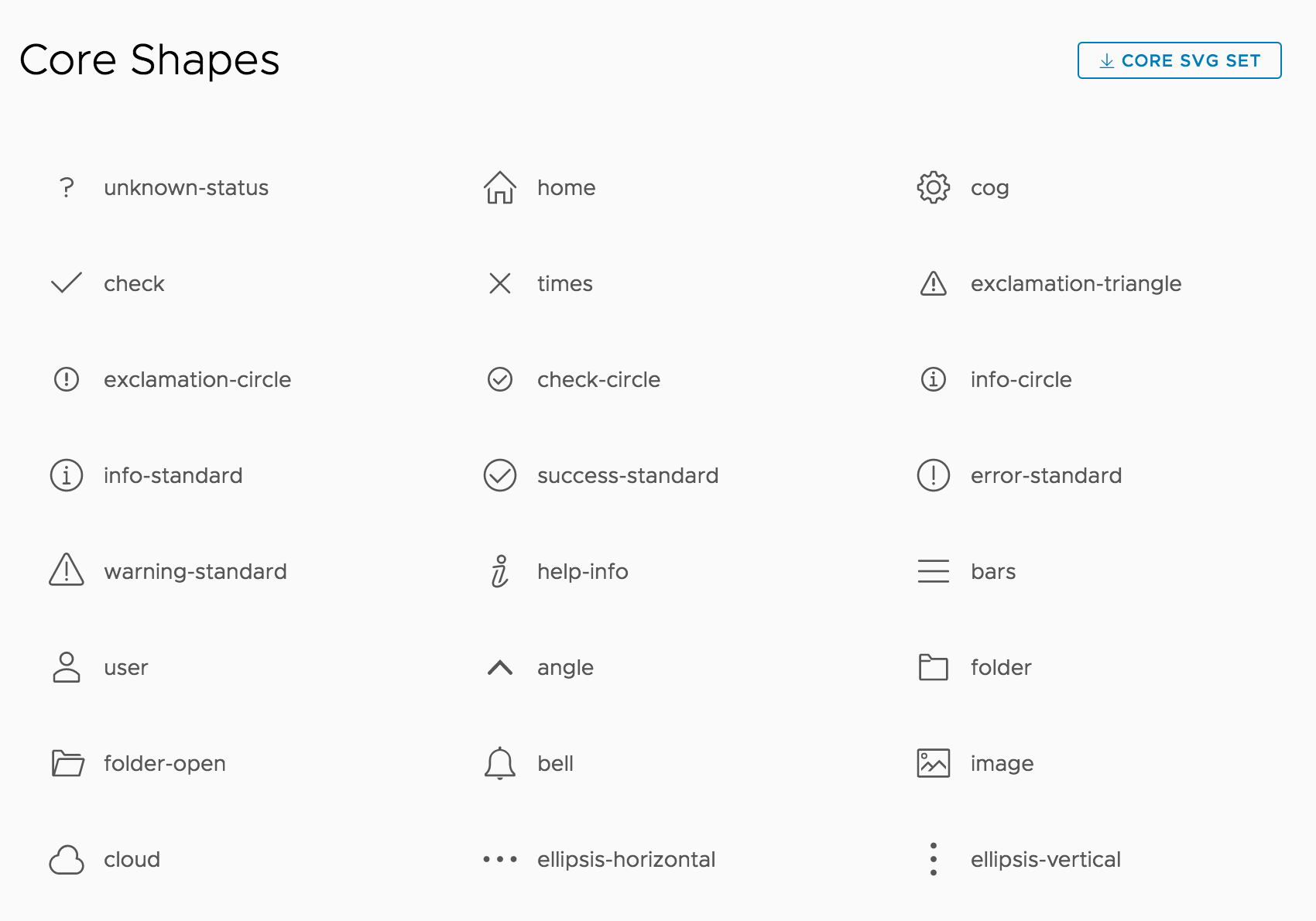 Clarity Design System Image