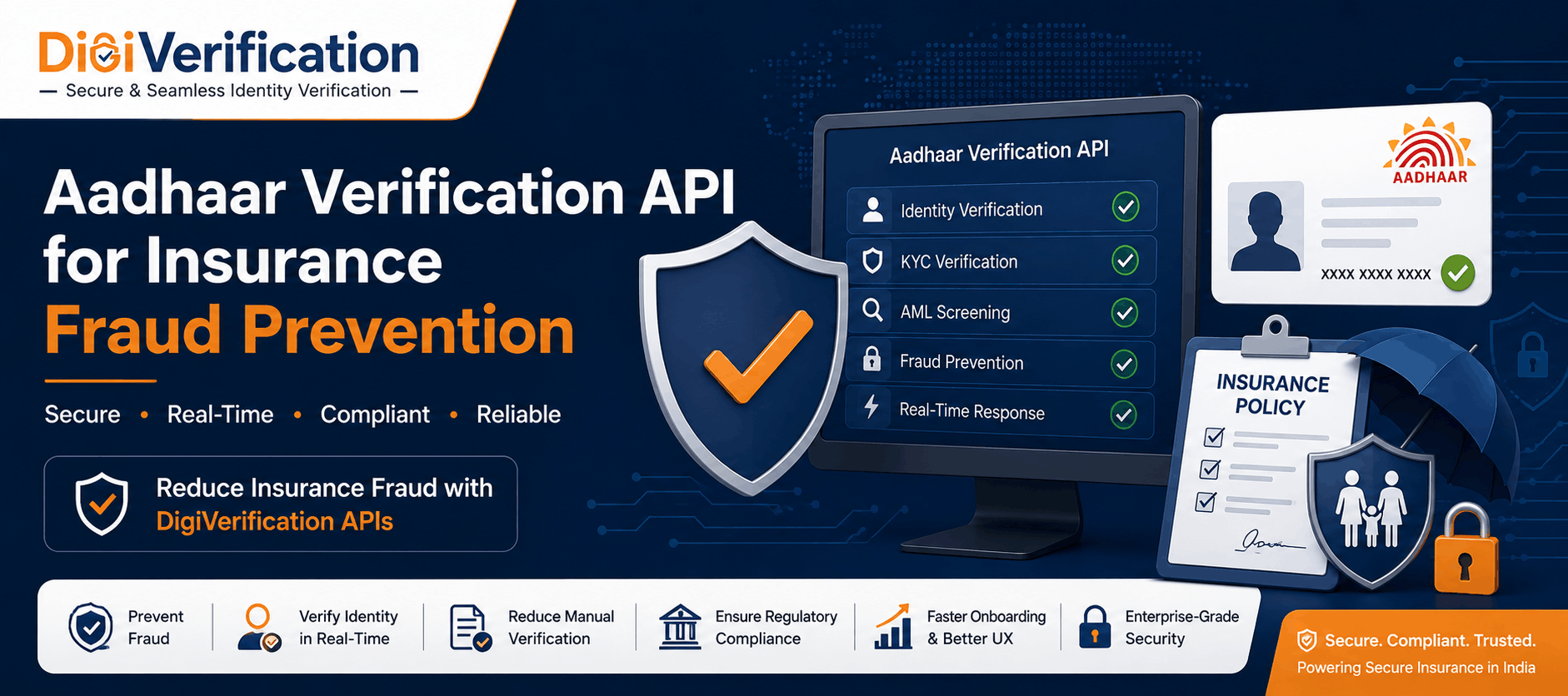 Aadhaar Verification API India