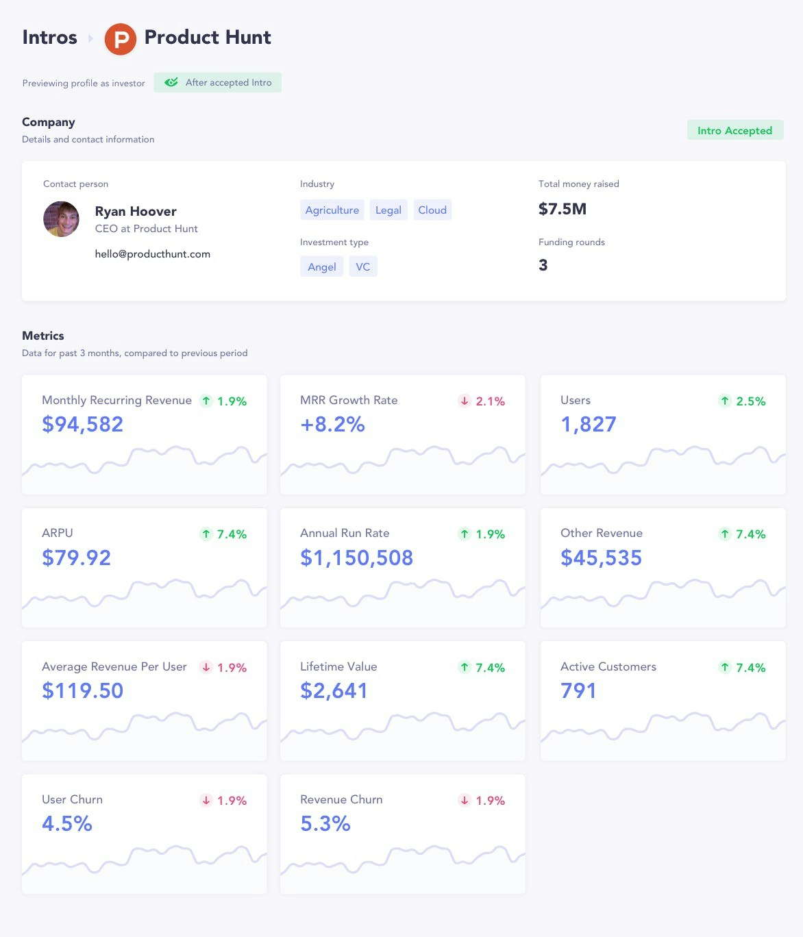 Baremetrics Introd media 7