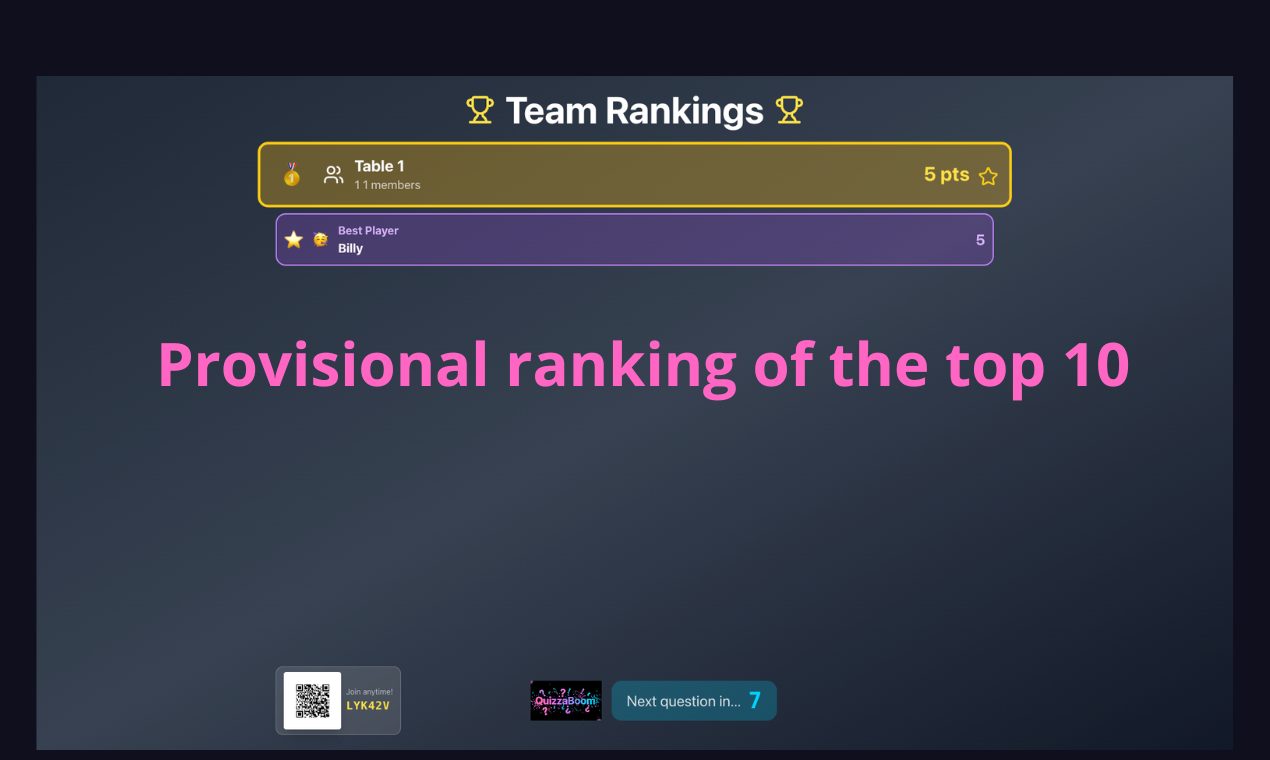 QuizzaBoom gallery image