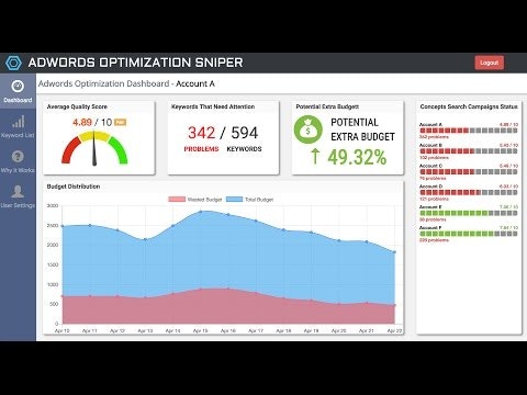 Adwords Optimization Sniper gallery image