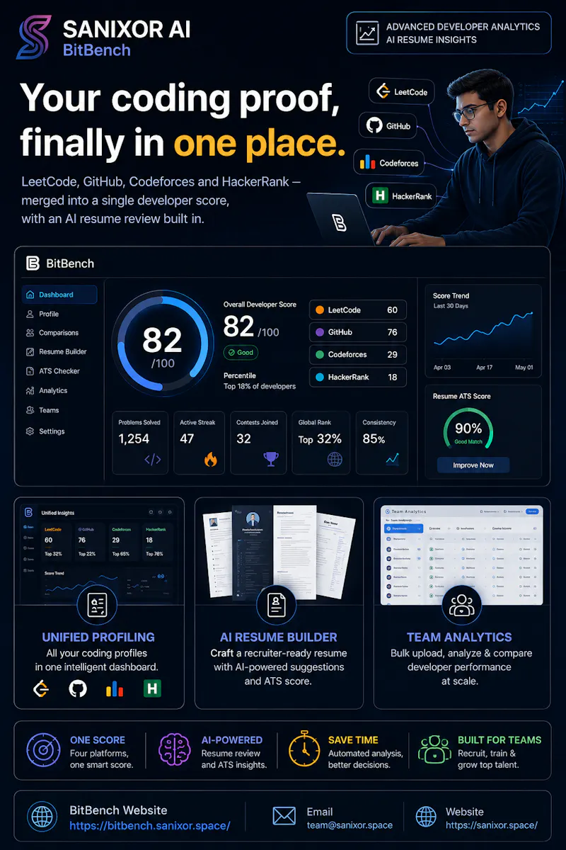 BitBench by Sanixor AI screenshot 1