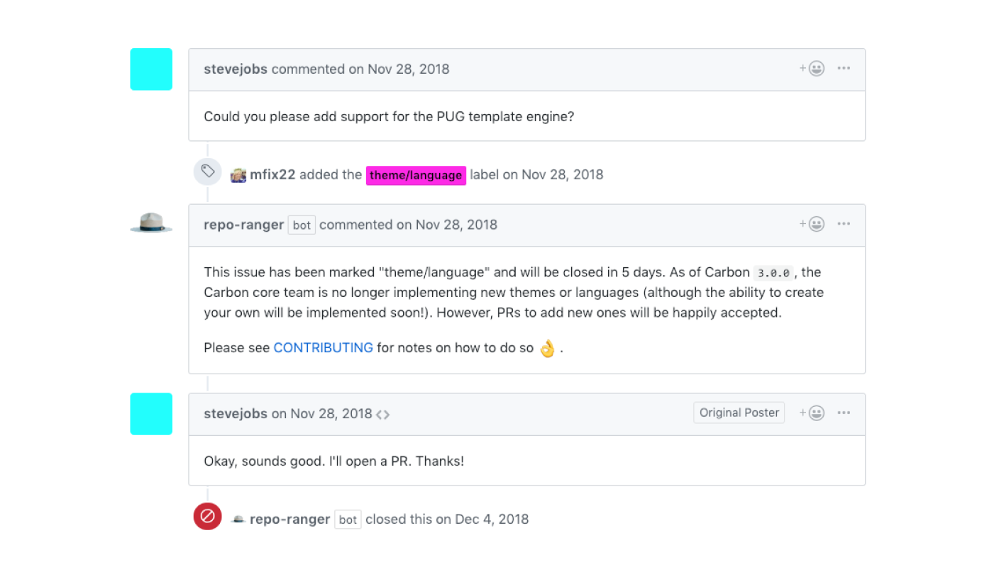 Ranger gallery image