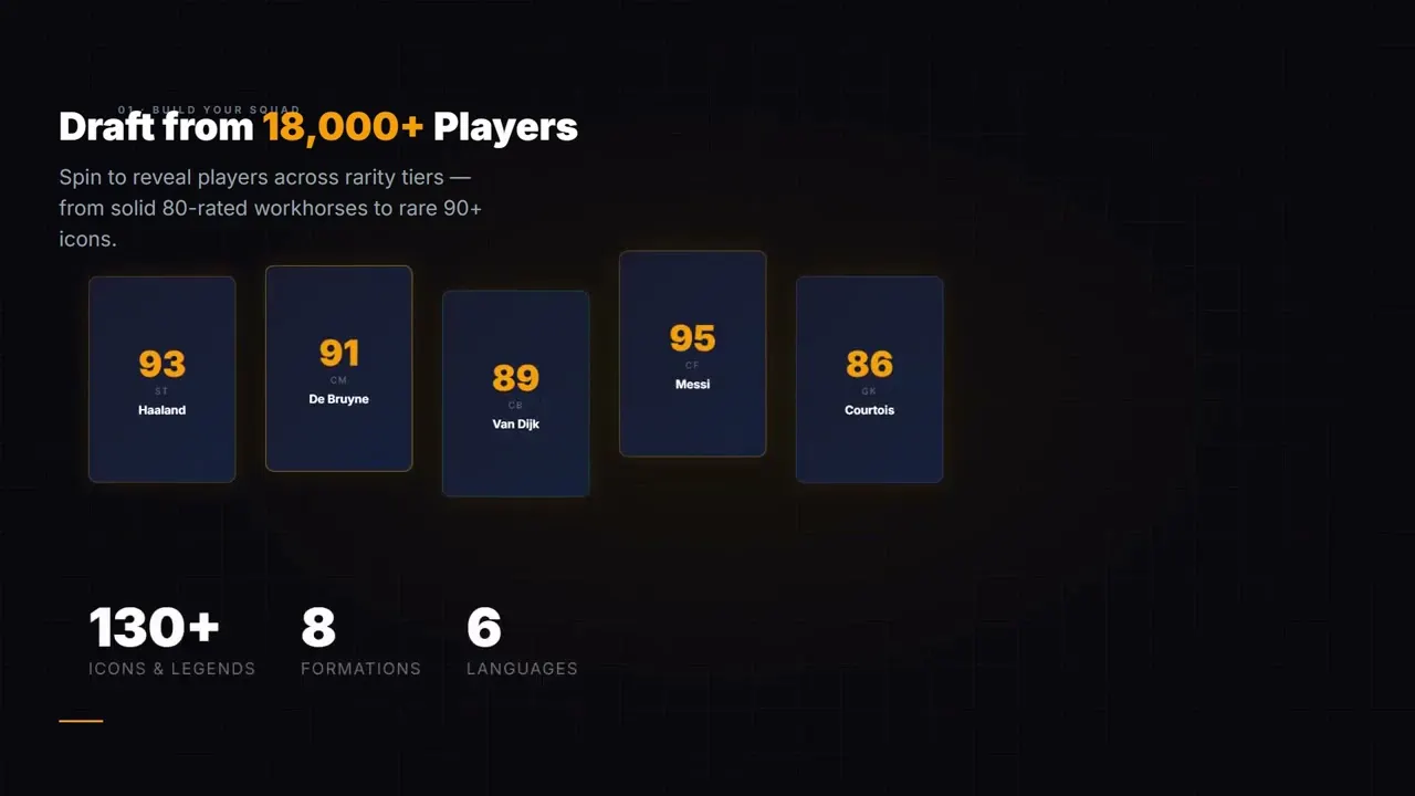 38-0 League gallery image