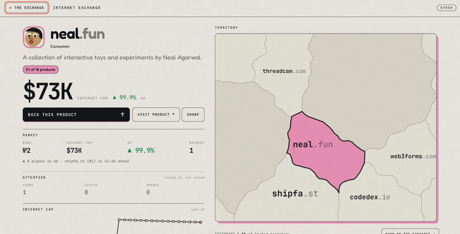 Internet Exchange screenshot 3