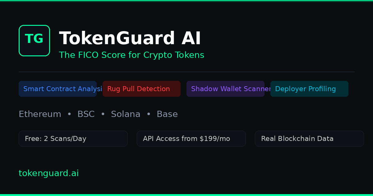 TokenGuard AI gallery image