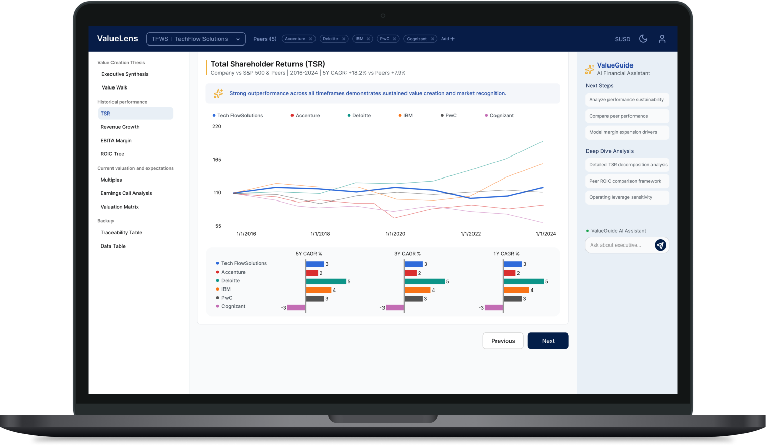 ValueLens - Main screenshot showing features and interface