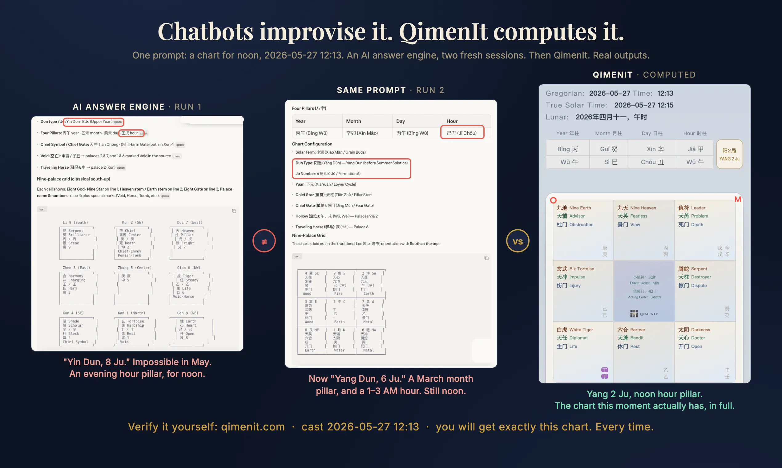 QimenIt gallery image