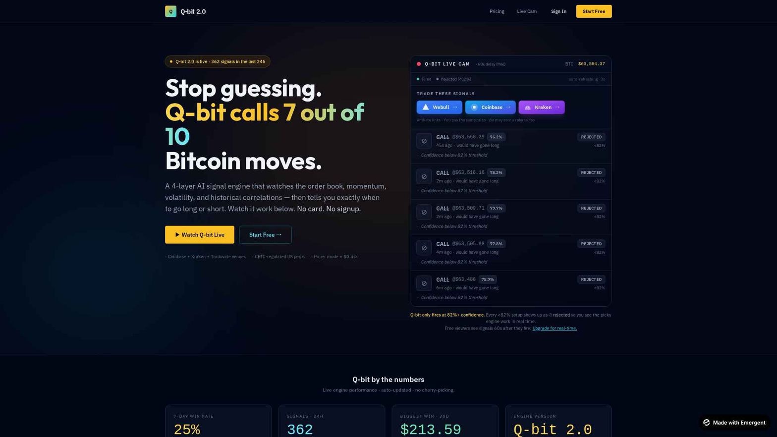 Q-bit AI pro 2.0