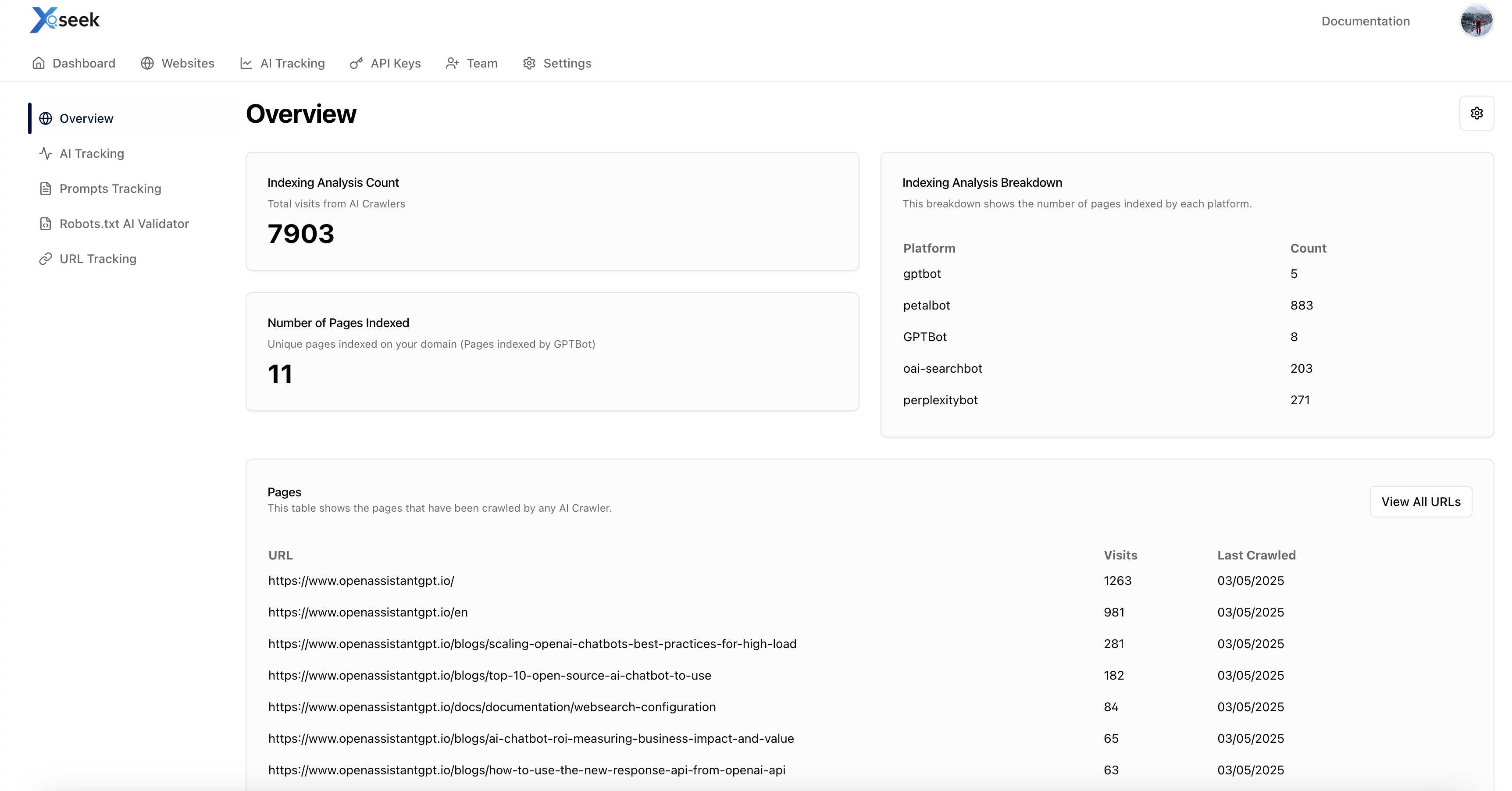 xseek - chatgpt가 언급 한 브랜드를 받으십시오 미디어 4