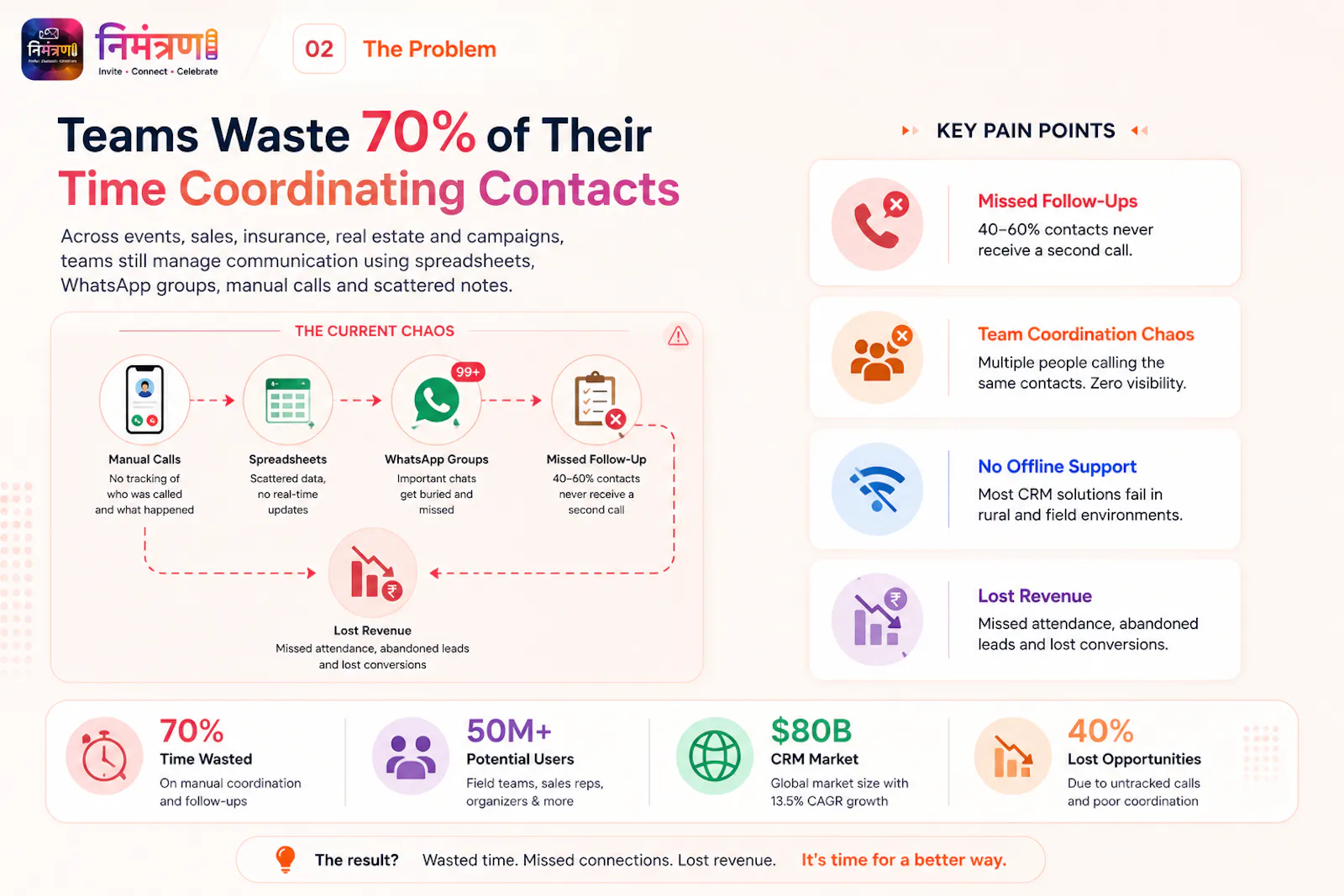 Thharko Ecosystem screenshot 11