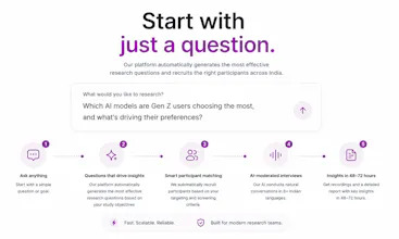 UserTest Pro gallery image