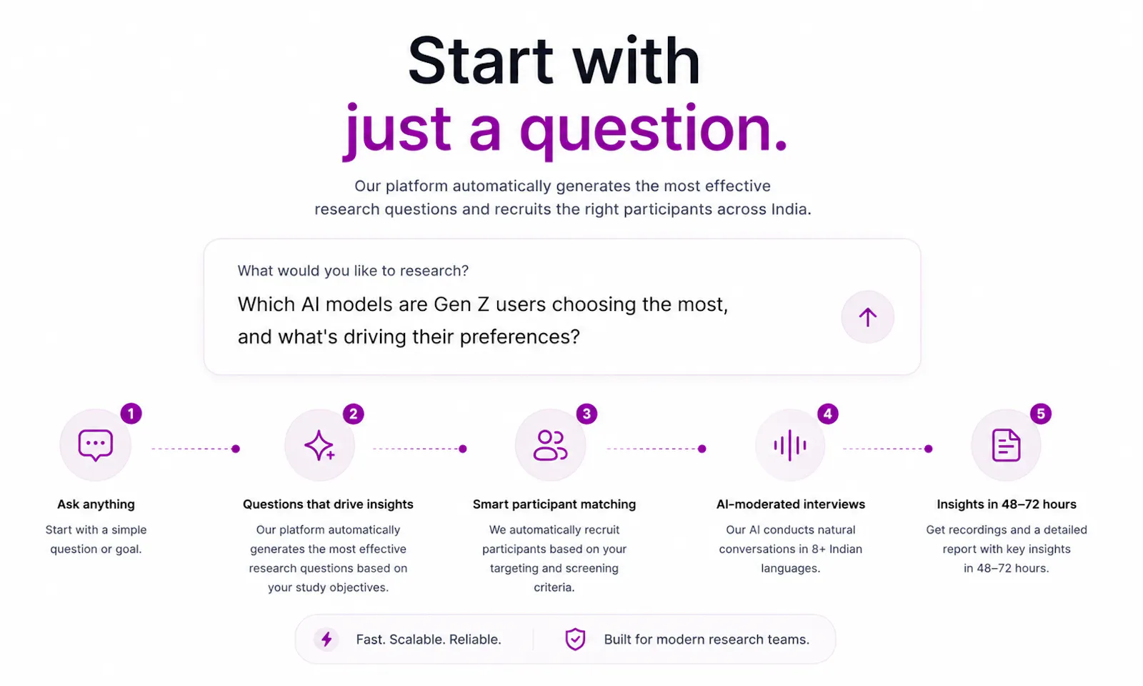 UserTest Pro screenshot 2