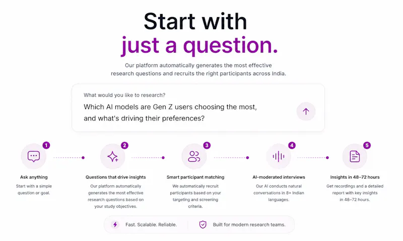UserTest Pro screenshot 2