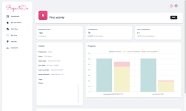 RepeatDo gallery image