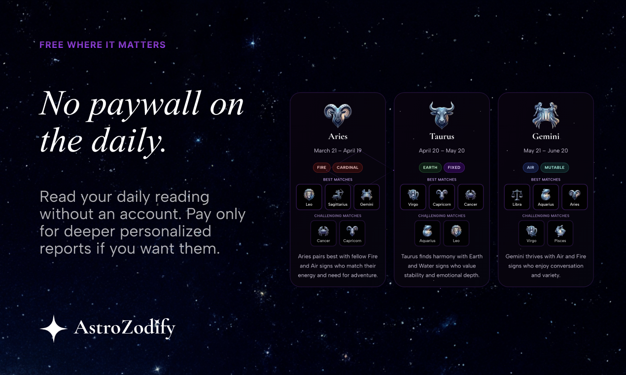 Astrozodify gallery image