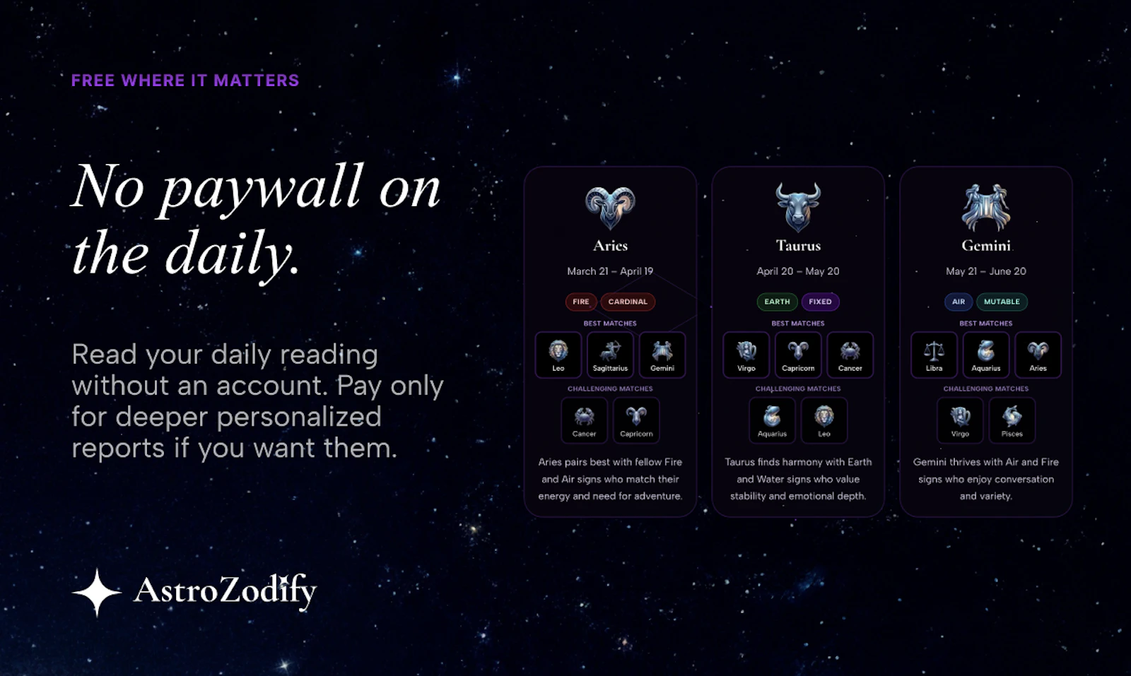Astrozodify screenshot 5