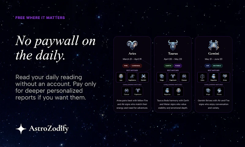 Astrozodify screenshot 5