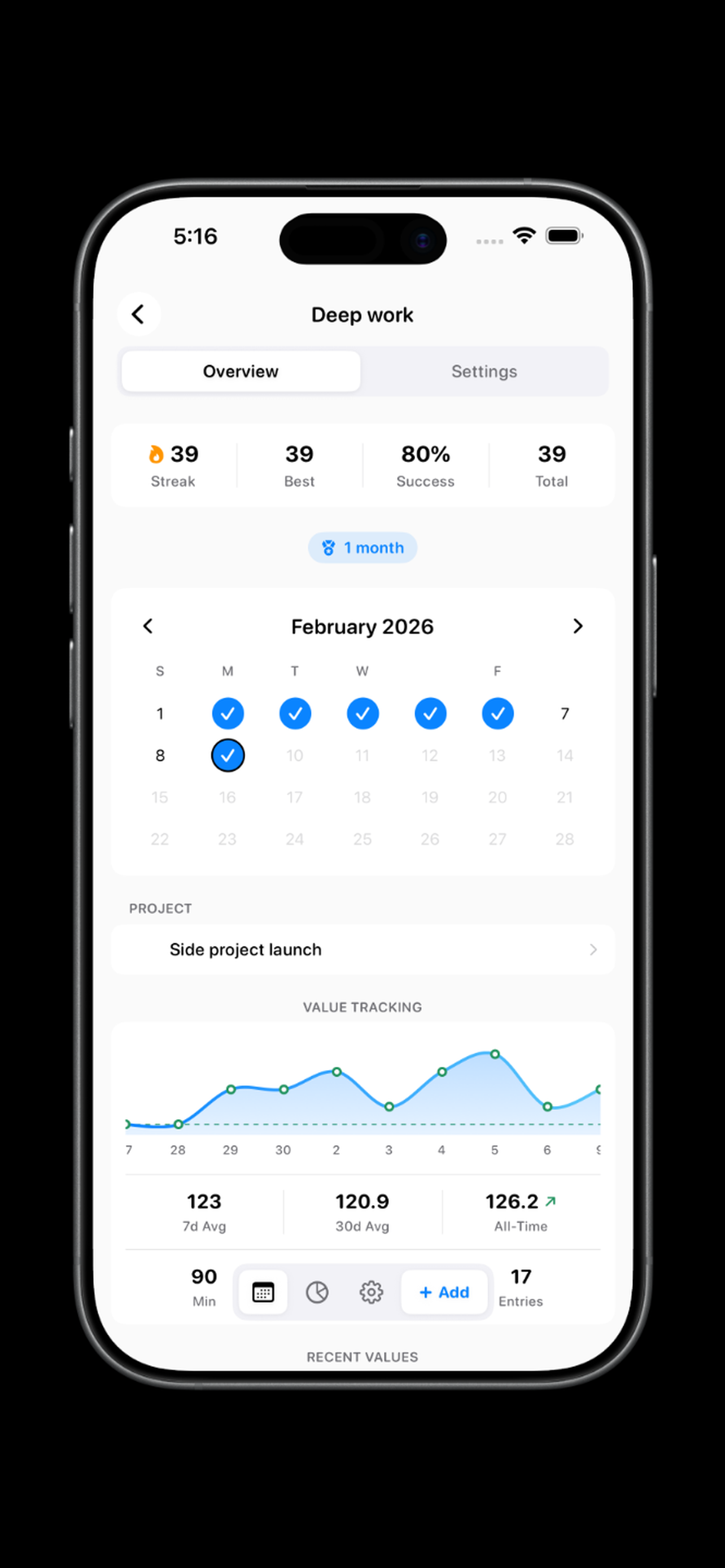 Compound - Build your life media 1