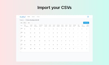 RankReel gallery image