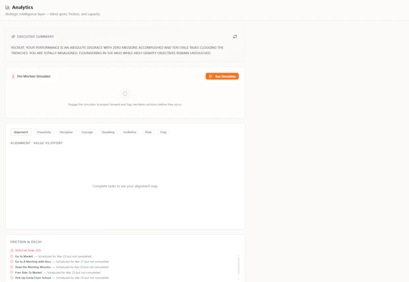 Actlyst screenshot 8