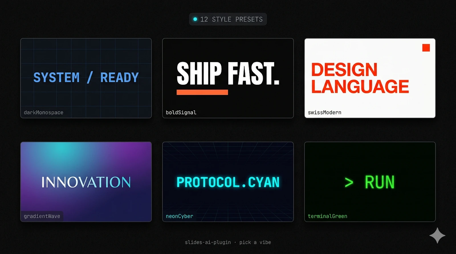 Slides AI Plugin screenshot 3