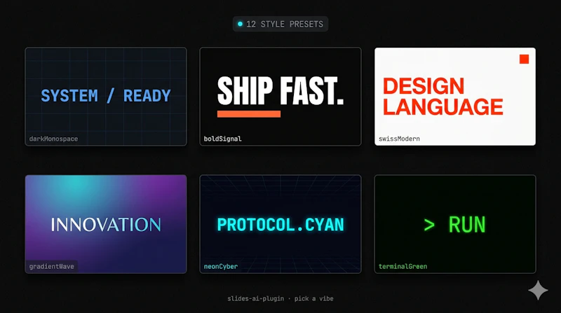 Slides AI Plugin screenshot 3
