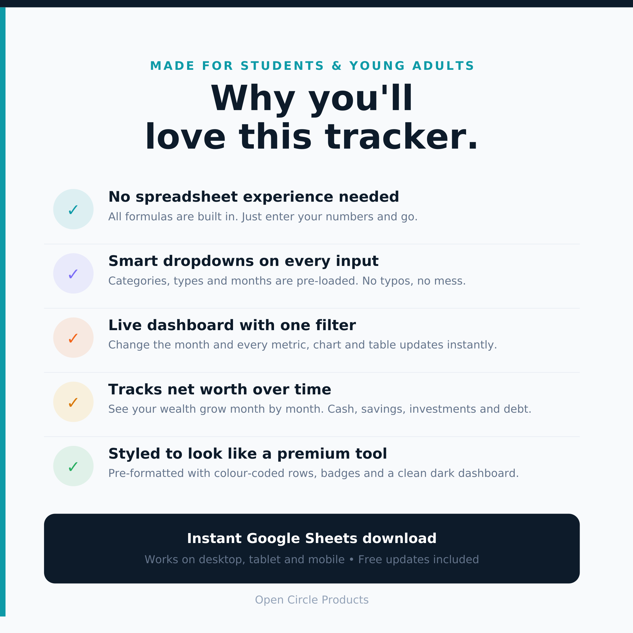 Open Circle: Financial Tracker gallery image