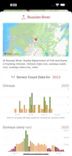 Salmon Finder App (3.0) gallery image