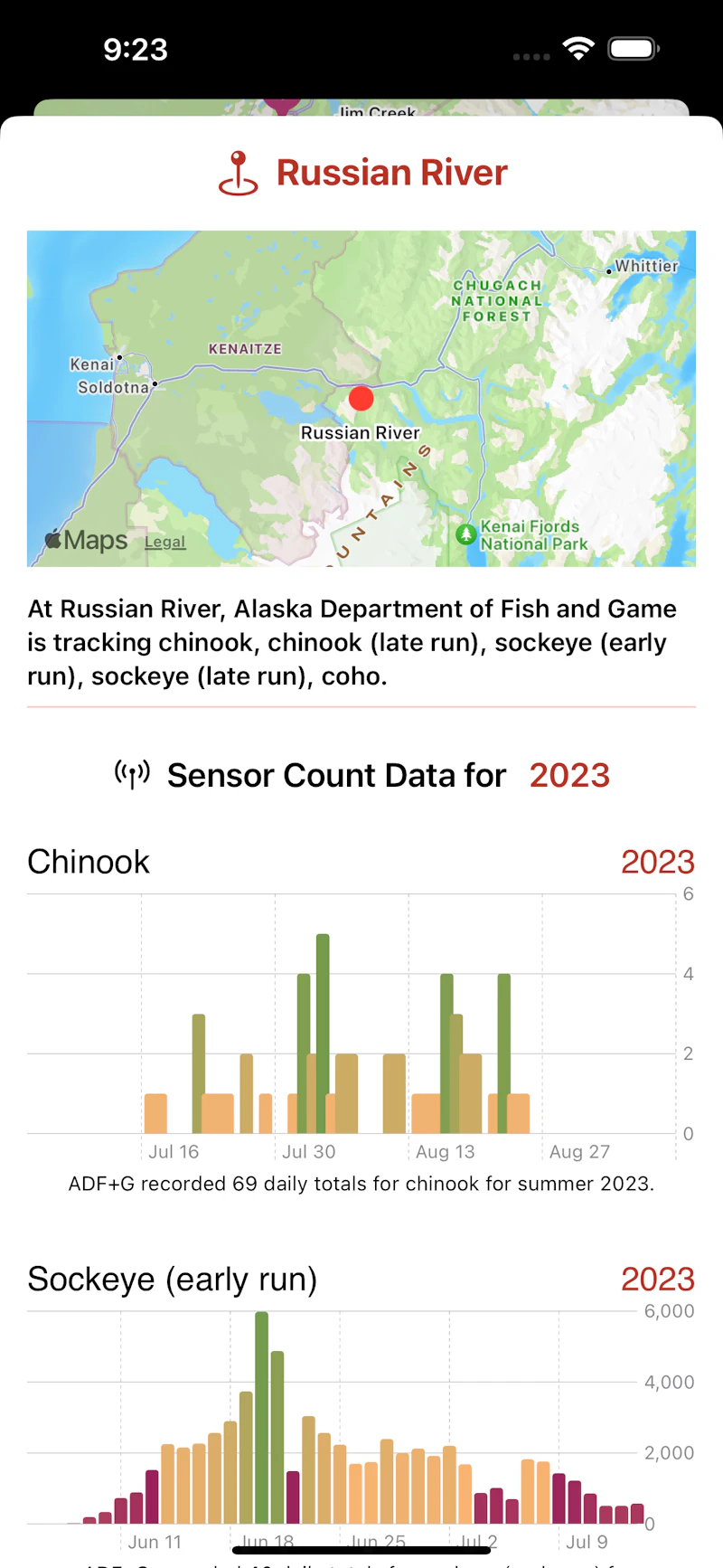Salmon Finder App (3.0) screenshot 1