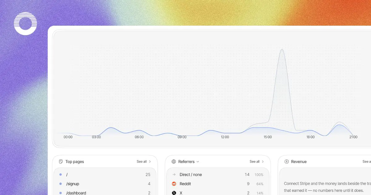 Open Analytics gallery image