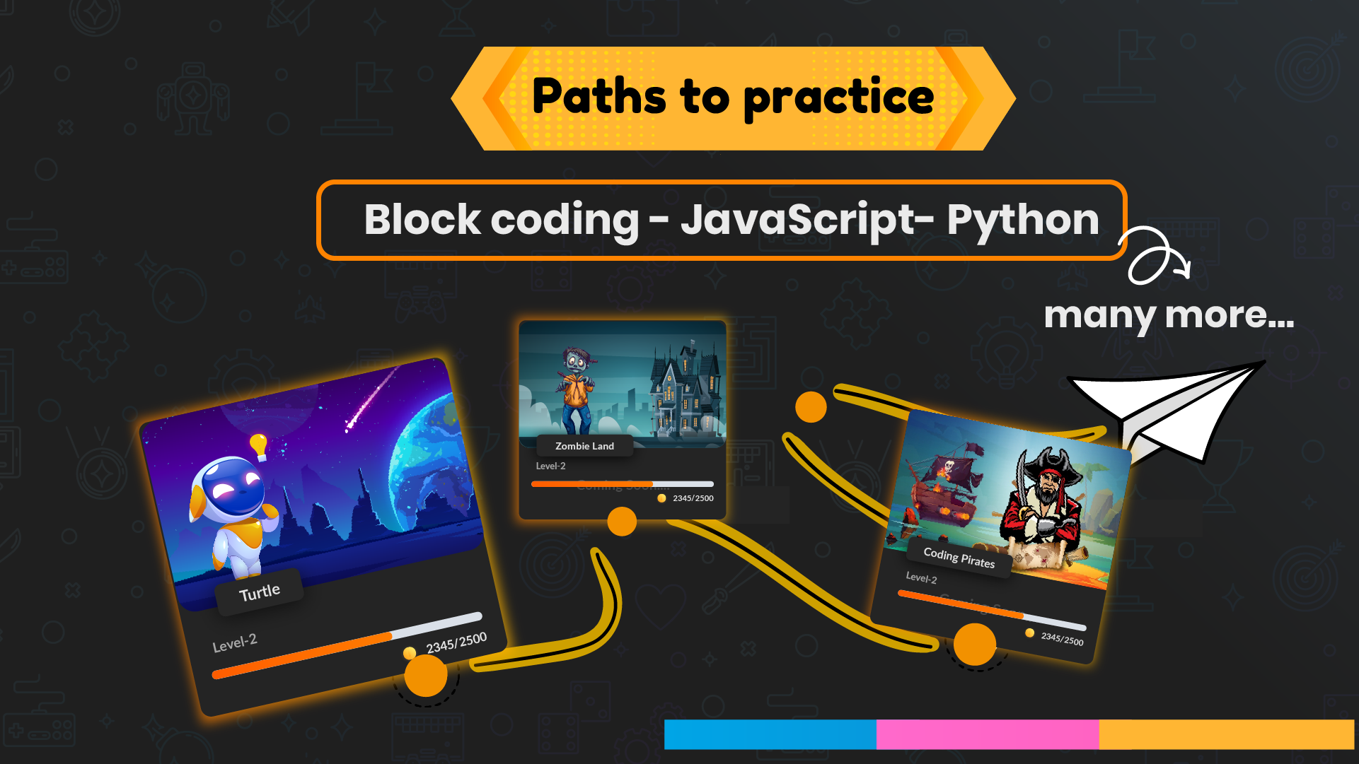 HackerKid gallery image